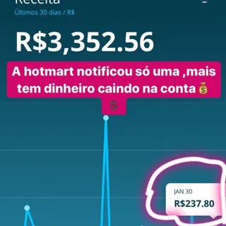 Afiliados Digital — Grupo de Telegram