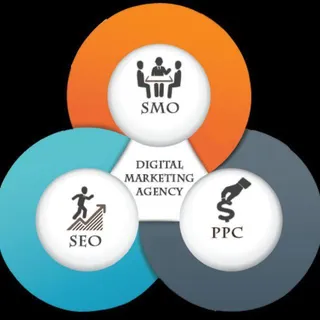 Digital Marketing Knowledge — Canal de Telegram