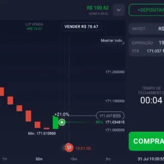 Sala de sinais PB Trader — grupo no Telegram