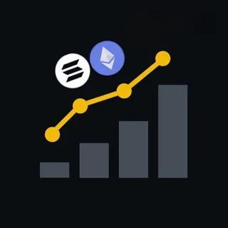 Altcoin Season Indicator — Canal de Telegram