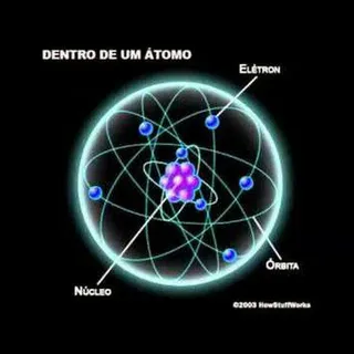 Meus livros de Química e Física — Canal de Telegram